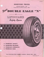 1966 Goodyear Double Eagle Prices